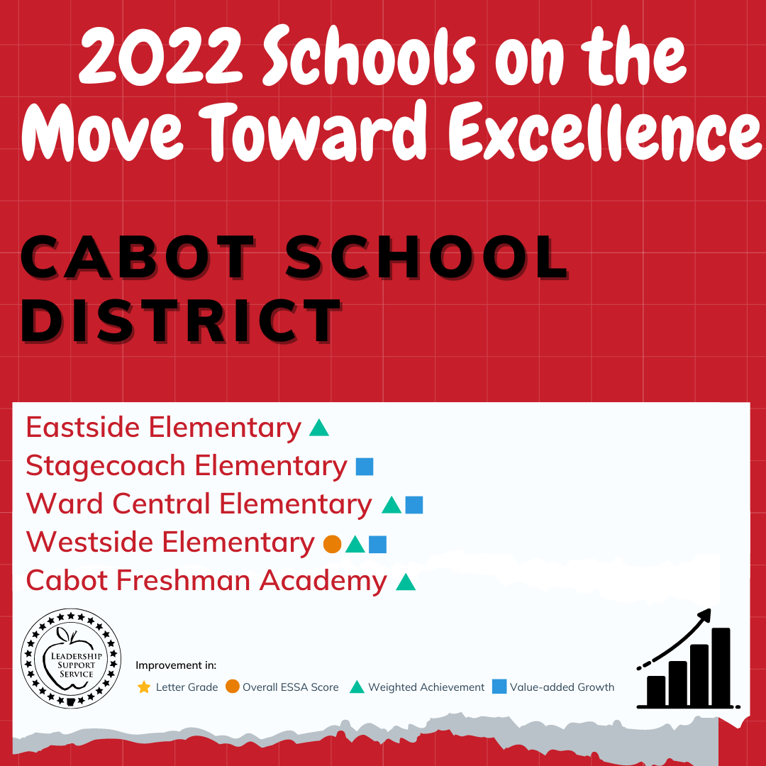 Schools on the Move Toward Excellence